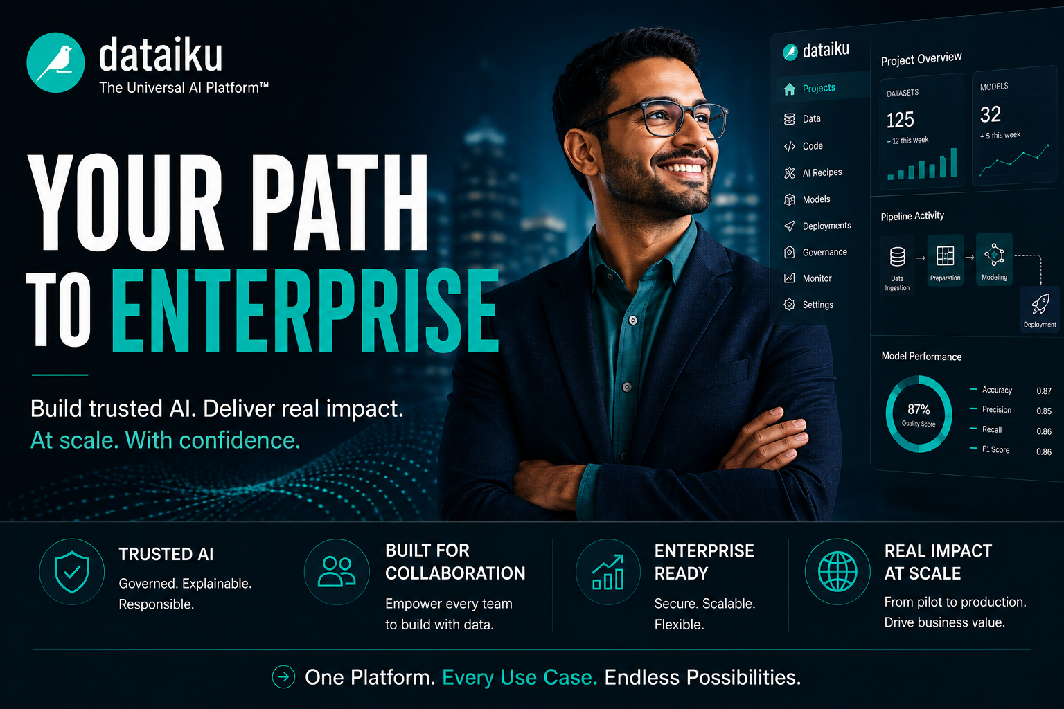 Your Path to Enterprise
