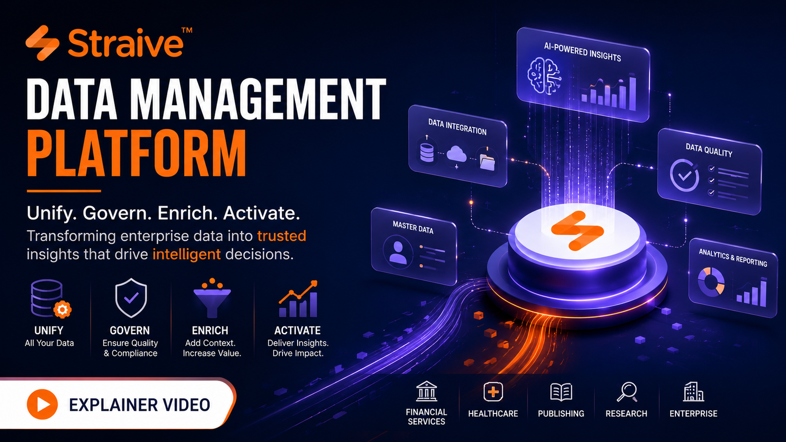 Data Management Platform Explainer