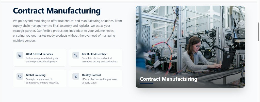 Contract manufacturing section